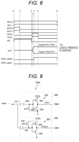 Sony Patents an Image Sensor That Spots Sharp Edges Before the Photo Leaves the Chip patent drawing, sheet 8