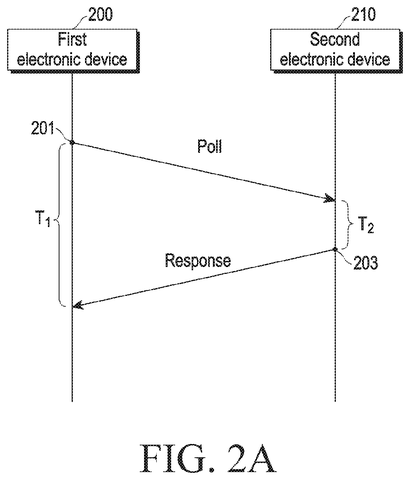 Samsung Patents a Way to Stop Phone Calls From Howling When Two Devices Get Too Close patent drawing, sheet 2