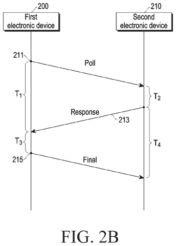 Samsung Patents a Way to Stop Phone Calls From Howling When Two Devices Get Too Close patent drawing, sheet 3