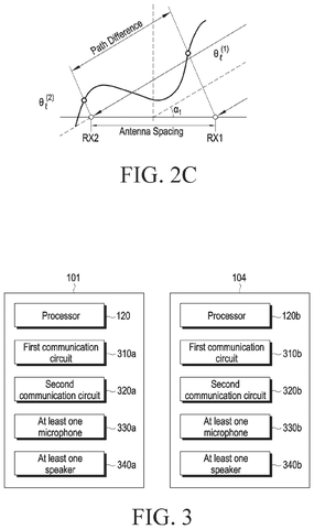 Samsung Patents a Way to Stop Phone Calls From Howling When Two Devices Get Too Close patent drawing, sheet 4