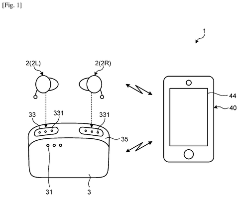 Sony Patents a System That Applies Your Hearing Aid Profile to Any Audio Device patent drawing, sheet 1