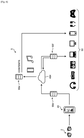 Sony Patents a System That Applies Your Hearing Aid Profile to Any Audio Device patent drawing, sheet 5