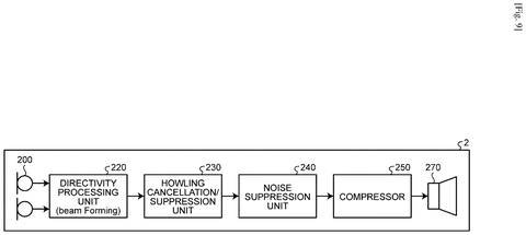 Sony Patents a System That Applies Your Hearing Aid Profile to Any Audio Device patent drawing, sheet 8