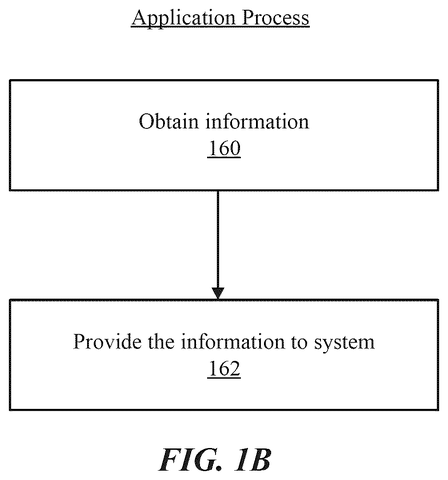 Apple Patents a System That Changes How Audio Plays Based on Which Device Asked patent drawing, sheet 2