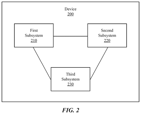 Apple Patents a System That Changes How Audio Plays Based on Which Device Asked patent drawing, sheet 7