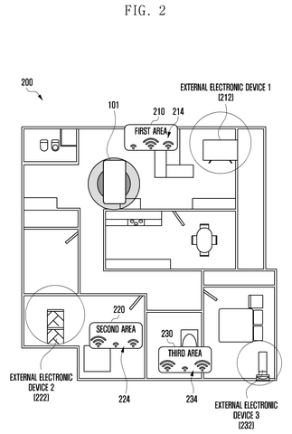 Samsung Patents Indoor Navigation That Maps Your Location Using Wi-Fi Signal Patterns patent drawing, sheet 2