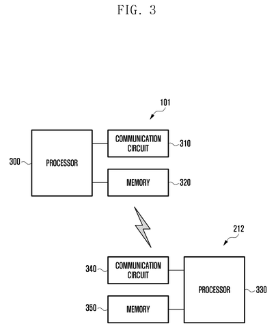 Samsung Patents Indoor Navigation That Maps Your Location Using Wi-Fi Signal Patterns patent drawing, sheet 3
