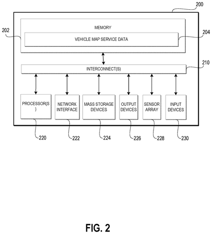 Google Patent Introduces Subscription Layers to Organize Vehicle Map Service Data patent drawing, sheet 2