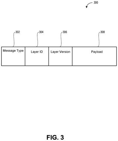 Google Patent Introduces Subscription Layers to Organize Vehicle Map Service Data patent drawing, sheet 3