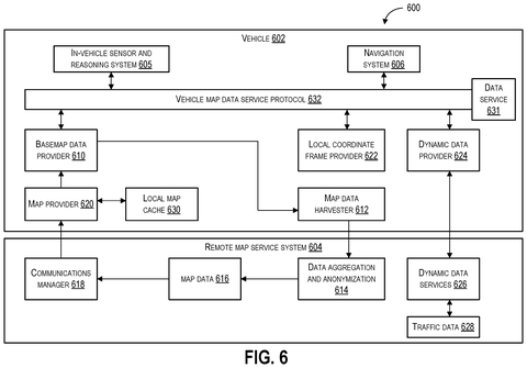 Google Patent Introduces Subscription Layers to Organize Vehicle Map Service Data patent drawing, sheet 6