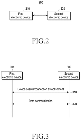 Samsung Patents a Way to Push Content from a Nearby Screen Directly to Your Phone patent drawing, sheet 2