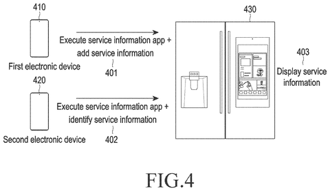 Samsung Patents a Way to Push Content from a Nearby Screen Directly to Your Phone patent drawing, sheet 3