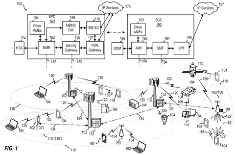 Qualcomm Patent Divides AI Model Processing Between Devices and Network patent drawing, sheet 1