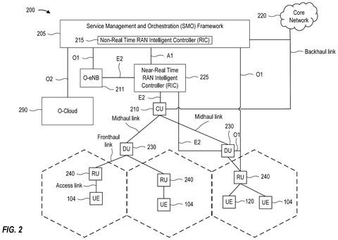 Qualcomm Patent Divides AI Model Processing Between Devices and Network patent drawing, sheet 2