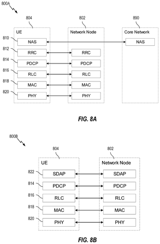 Qualcomm Patent Divides AI Model Processing Between Devices and Network patent drawing, sheet 8