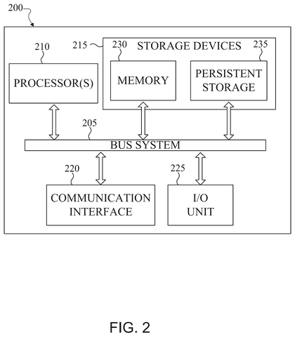 Samsung Patents a System That Gives Every App Its Own Battery Budget patent drawing, sheet 2