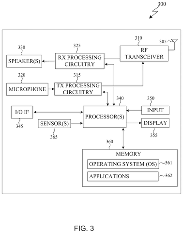 Samsung Patents a System That Gives Every App Its Own Battery Budget patent drawing, sheet 3