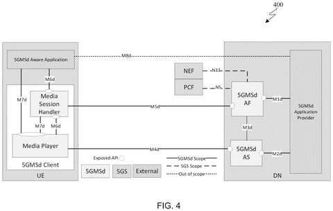 Samsung Patents a System That Gives Every App Its Own Battery Budget patent drawing, sheet 4