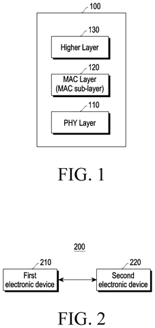 Samsung Patents Technology to Locate Several Nearby Devices Simultaneously With One Radio Signal patent drawing, sheet 1