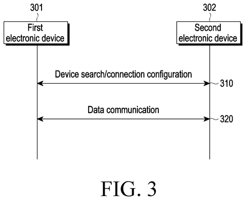 Samsung Patents Technology to Locate Several Nearby Devices Simultaneously With One Radio Signal patent drawing, sheet 2
