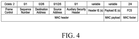 Samsung Patents Technology to Locate Several Nearby Devices Simultaneously With One Radio Signal patent drawing, sheet 3