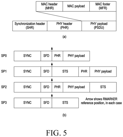 Samsung Patents Technology to Locate Several Nearby Devices Simultaneously With One Radio Signal patent drawing, sheet 4