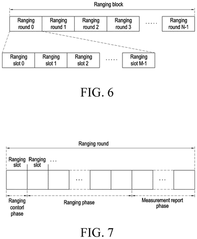 Samsung Patents Technology to Locate Several Nearby Devices Simultaneously With One Radio Signal patent drawing, sheet 5