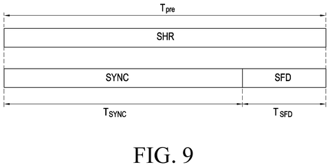 Samsung Patents Technology to Locate Several Nearby Devices Simultaneously With One Radio Signal patent drawing, sheet 7
