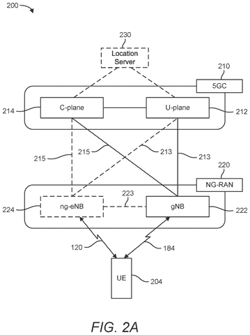 Qualcomm Patents Phones Verifying Each Other’s GPS Data to Flag Fake Locations patent drawing, sheet 2