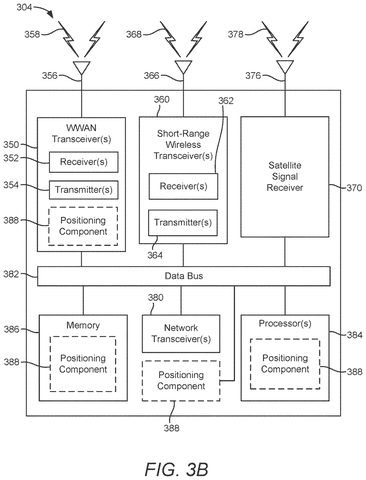 Qualcomm Patents Phones Verifying Each Other’s GPS Data to Flag Fake Locations patent drawing, sheet 6