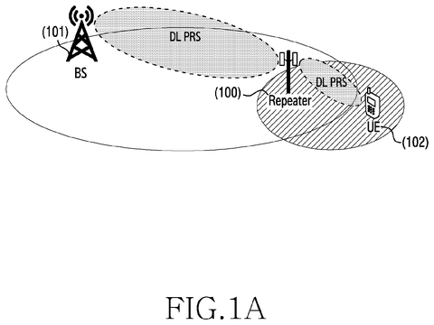 Samsung Patents 5G Location Tracking That Stays Accurate Through Signal-Boosting Hardware patent drawing, sheet 1