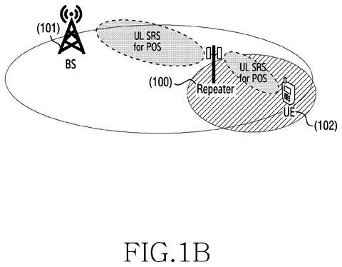 Samsung Patents 5G Location Tracking That Stays Accurate Through Signal-Boosting Hardware patent drawing, sheet 2