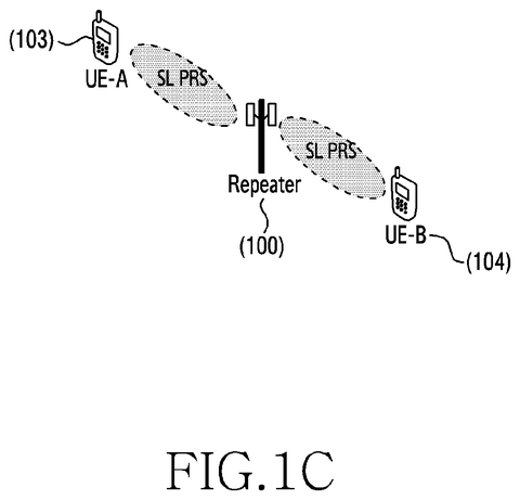 Samsung Patents 5G Location Tracking That Stays Accurate Through Signal-Boosting Hardware patent drawing, sheet 3
