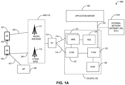 Intel Patents a 5G Location Method That Reads Multiple Frequencies at Once patent drawing, sheet 1