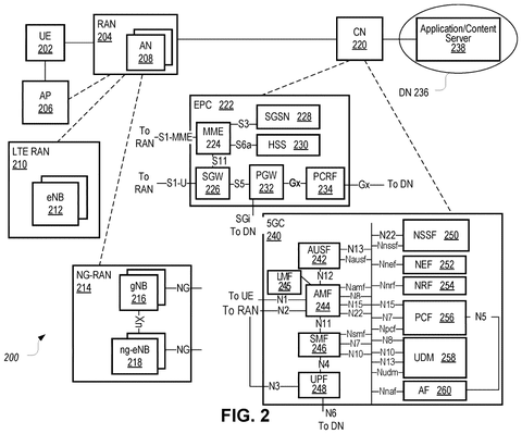 Intel Patents a 5G Location Method That Reads Multiple Frequencies at Once patent drawing, sheet 4