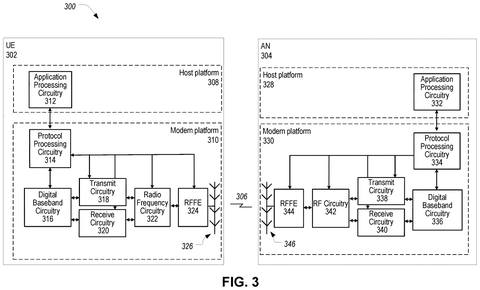 Intel Patents a 5G Location Method That Reads Multiple Frequencies at Once patent drawing, sheet 5