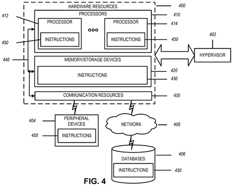 Intel Patents a 5G Location Method That Reads Multiple Frequencies at Once patent drawing, sheet 6