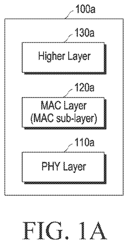 Samsung Patents Faster Device-to-Device Wireless Proximity Connections Without Manual Setup patent drawing, sheet 1