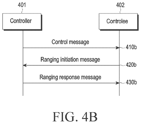 Samsung Patents Faster Device-to-Device Wireless Proximity Connections Without Manual Setup patent drawing, sheet 5