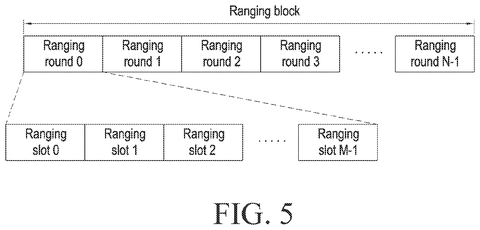 Samsung Patents Faster Device-to-Device Wireless Proximity Connections Without Manual Setup patent drawing, sheet 6