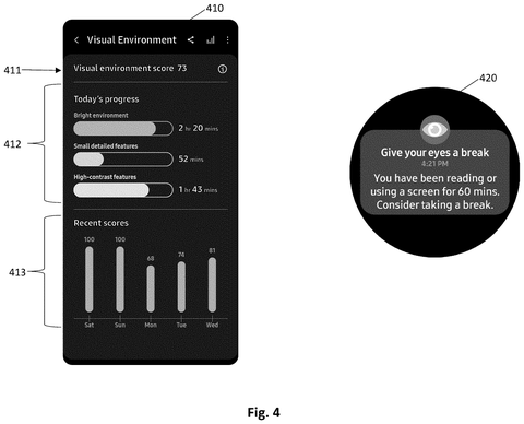 New Patent Scans Surroundings for Eye Health Risks Using Gaze Direction patent drawing, sheet 4