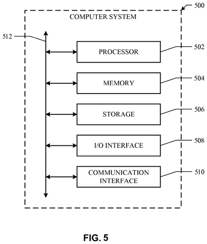 New Patent Scans Surroundings for Eye Health Risks Using Gaze Direction patent drawing, sheet 5