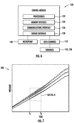 Finger Cuff Patent Maps Artery Pressure for Accurate BP Readings patent drawing, sheet 4