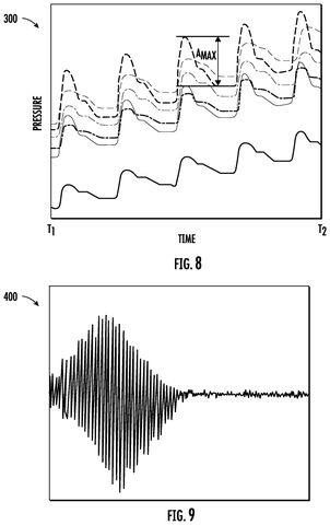 Finger Cuff Patent Maps Artery Pressure for Accurate BP Readings patent drawing, sheet 5
