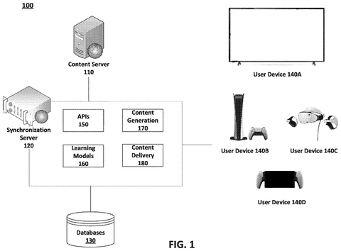 New Patent Syncs Live Game Content to a Second Screen Based on Its Display Capabilities patent drawing, sheet 1