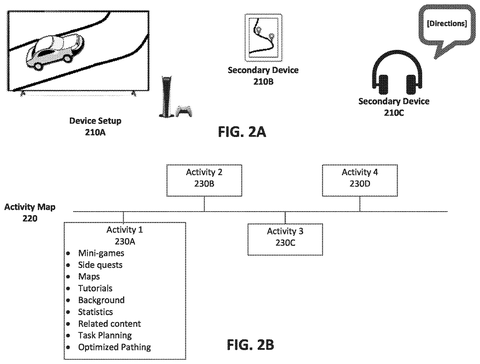 New Patent Syncs Live Game Content to a Second Screen Based on Its Display Capabilities patent drawing, sheet 2