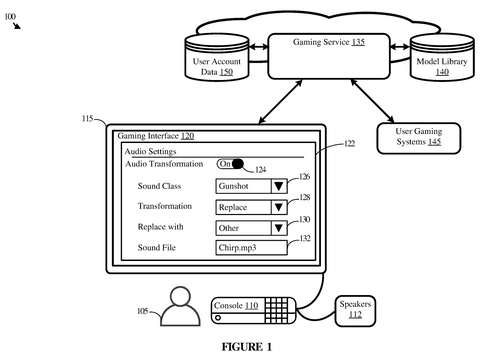 Microsoft Patent Lets AI Remix Game Sound Effects in Real Time patent drawing, sheet 1