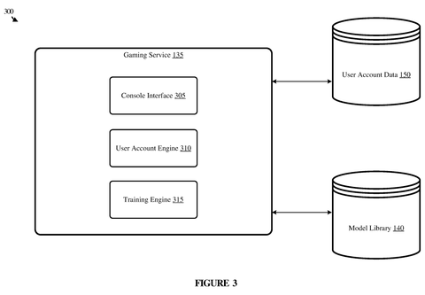 Microsoft Patent Lets AI Remix Game Sound Effects in Real Time patent drawing, sheet 4