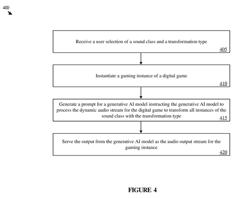 Microsoft Patent Lets AI Remix Game Sound Effects in Real Time patent drawing, sheet 5