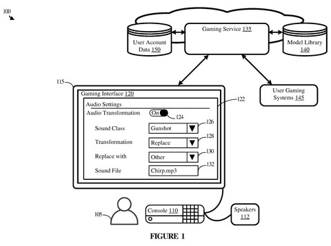 Microsoft Files Patent Letting Gamers Swap Out Any In-Game Sound With AI patent drawing, sheet 1